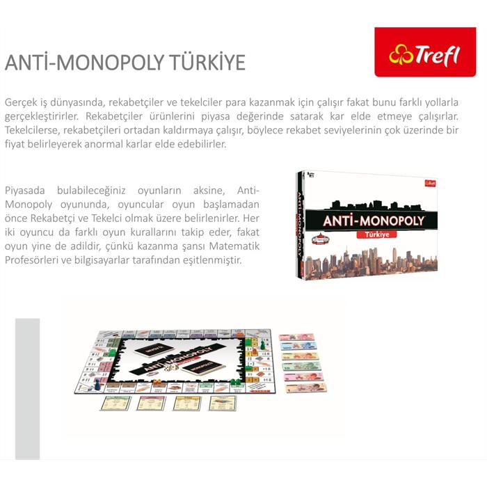 Anti-Monopoly Türkiye